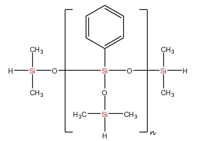 SiSiB® HF2079